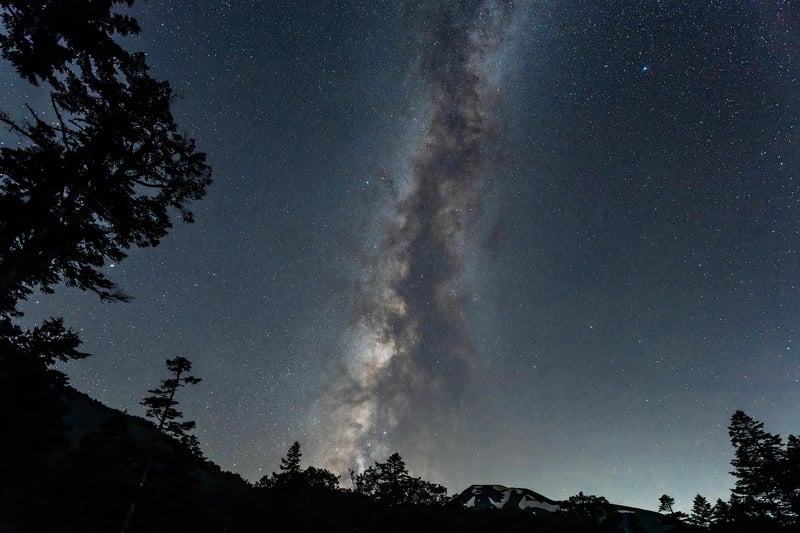 Milky Way Confection